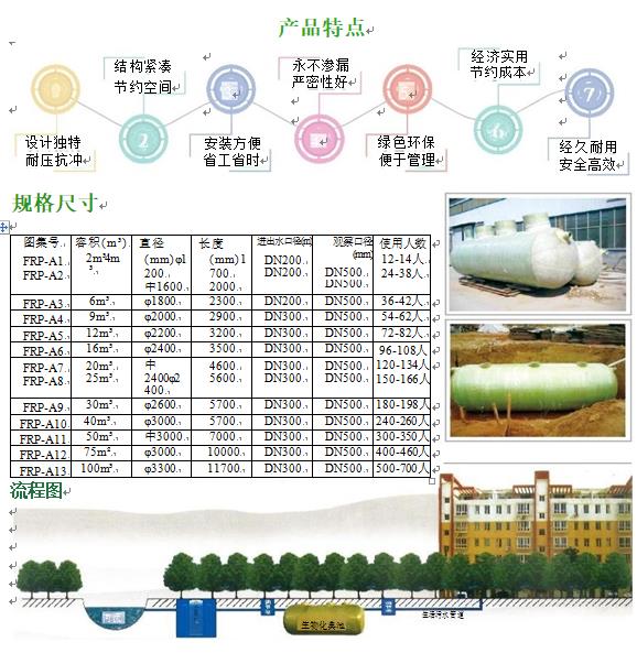 石家庄玻璃钢化粪池